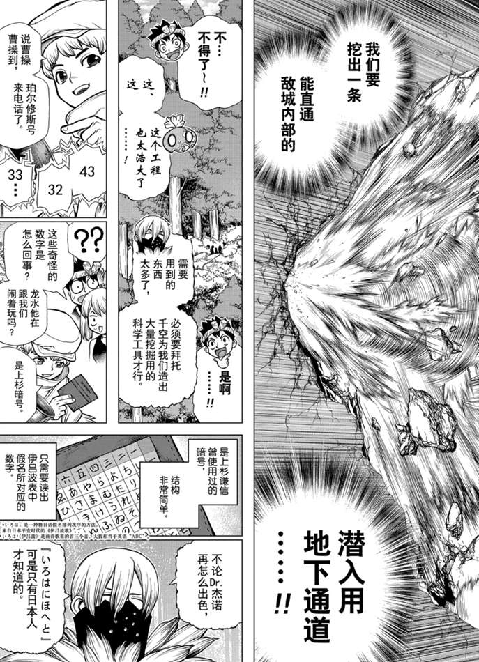 《石纪元（Dr.Stone）》漫画最新章节第160话 试看版免费下拉式在线观看章节第【15】张图片