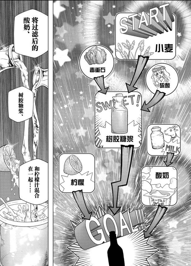 《石纪元（Dr.Stone）》漫画最新章节第145话免费下拉式在线观看章节第【7】张图片