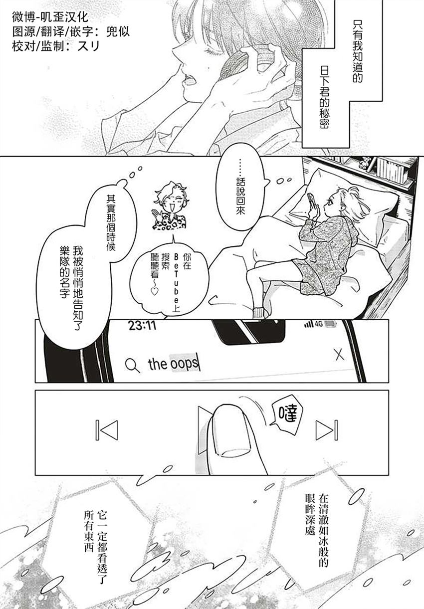 《Studio Cabana》漫画最新章节第2话免费下拉式在线观看章节第【1】张图片