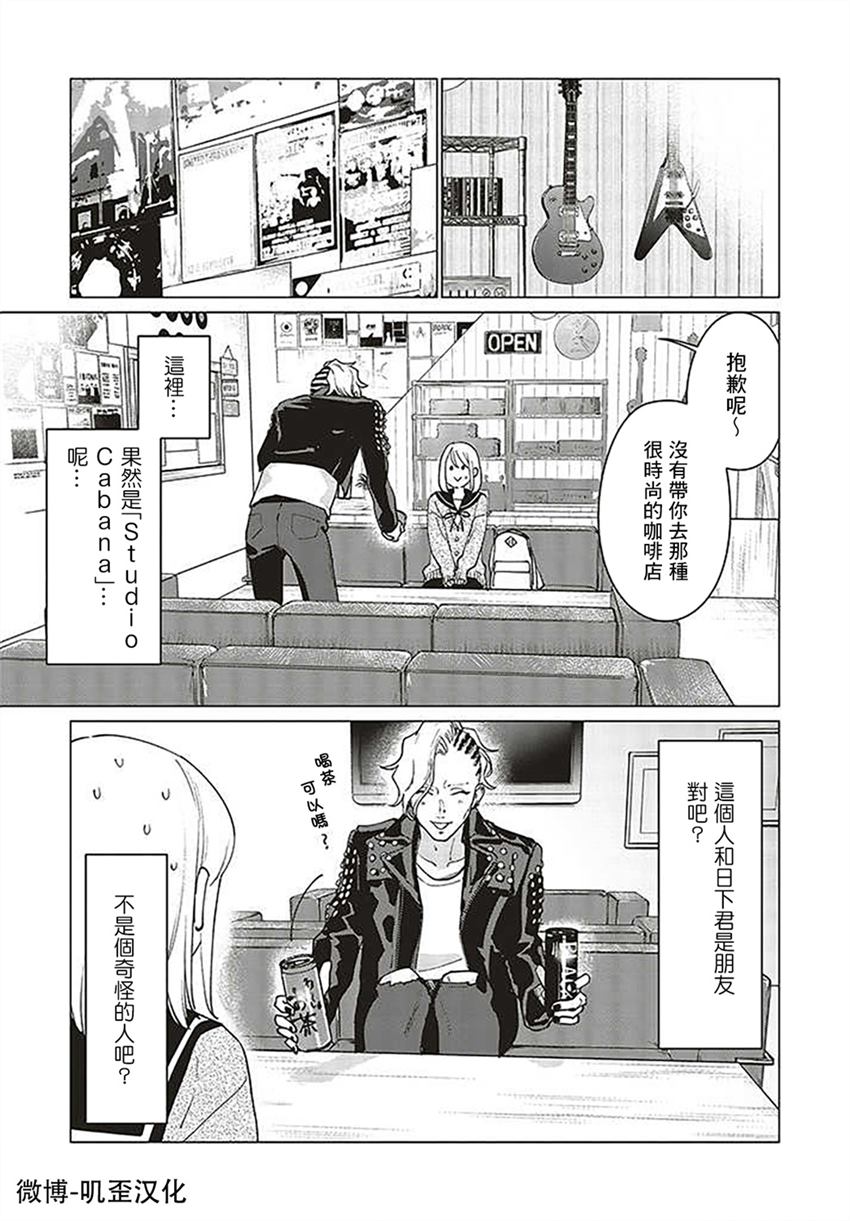 《Studio Cabana》漫画最新章节第2话免费下拉式在线观看章节第【21】张图片