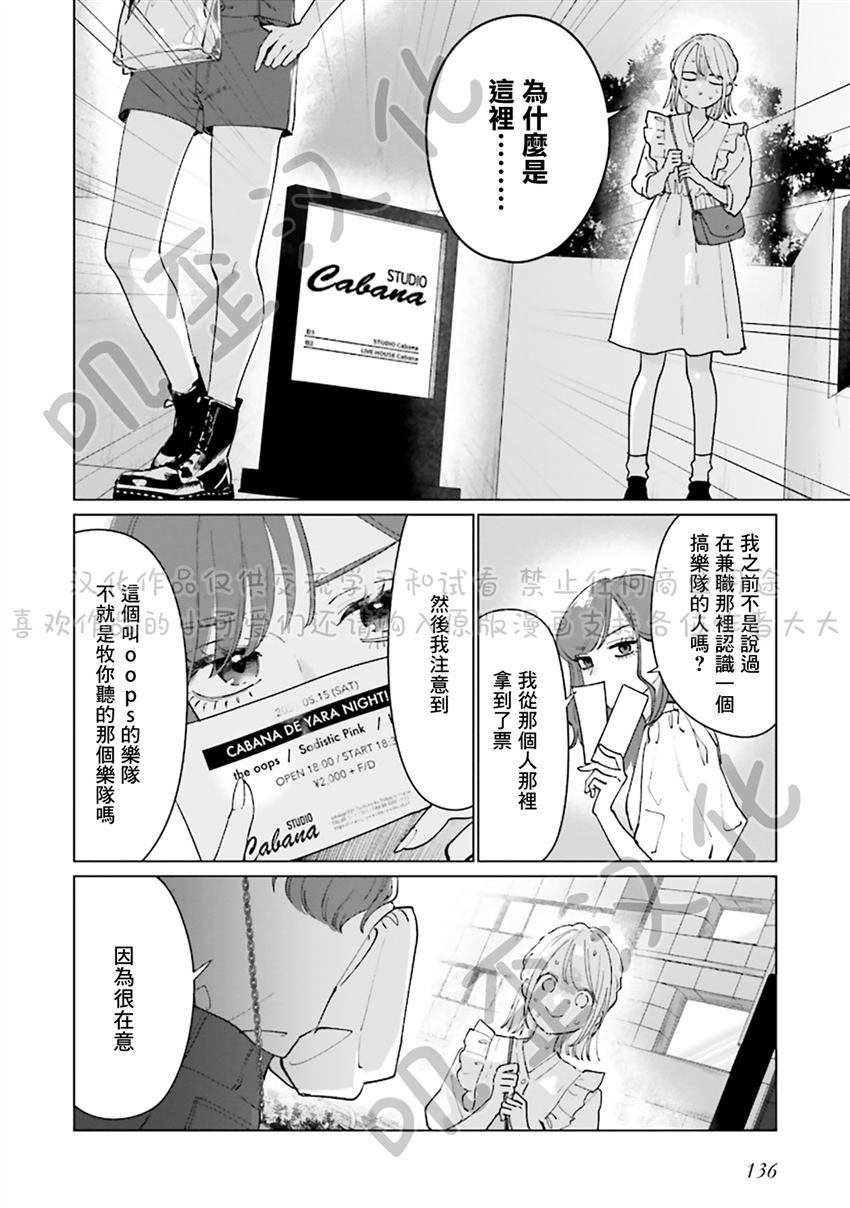 《Studio Cabana》漫画最新章节第4话免费下拉式在线观看章节第【4】张图片