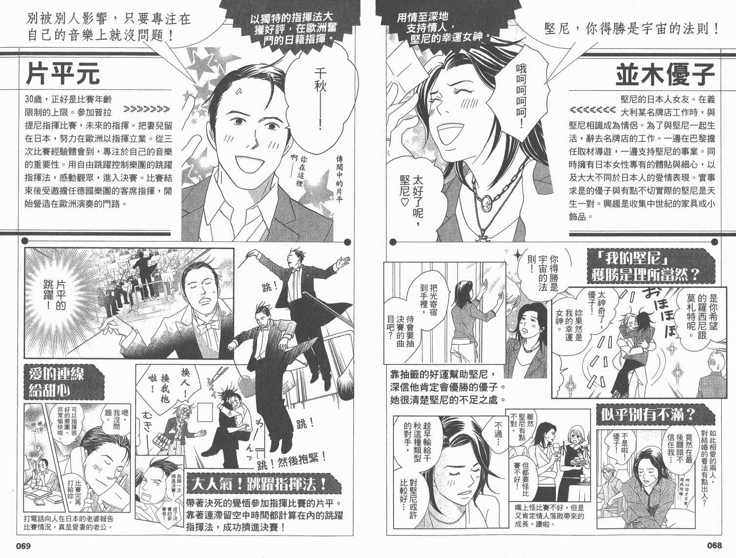 《交响情人梦》漫画最新章节交响情人梦角色资料书免费下拉式在线观看章节第【39】张图片