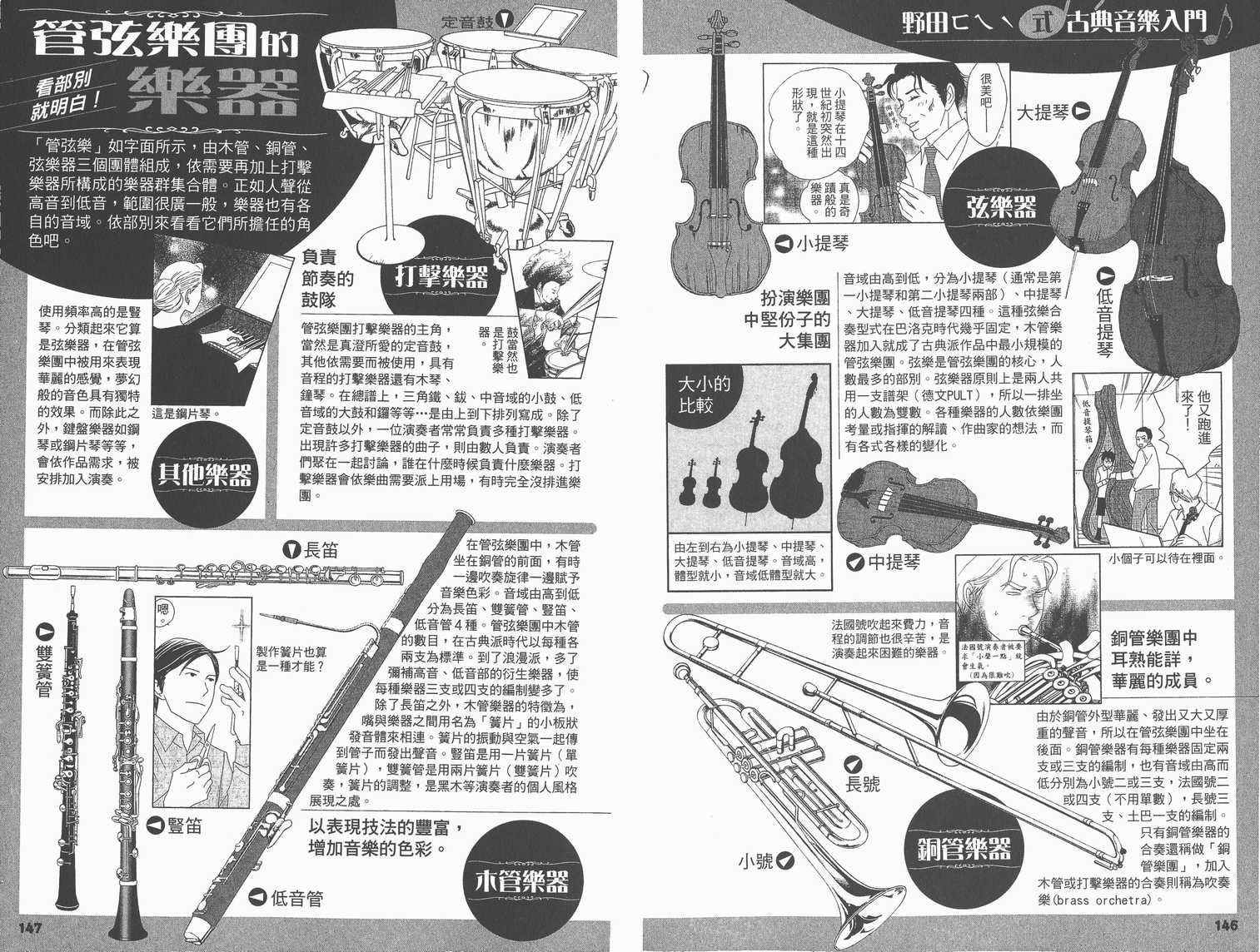 《交响情人梦》漫画最新章节交响情人梦角色资料书免费下拉式在线观看章节第【78】张图片