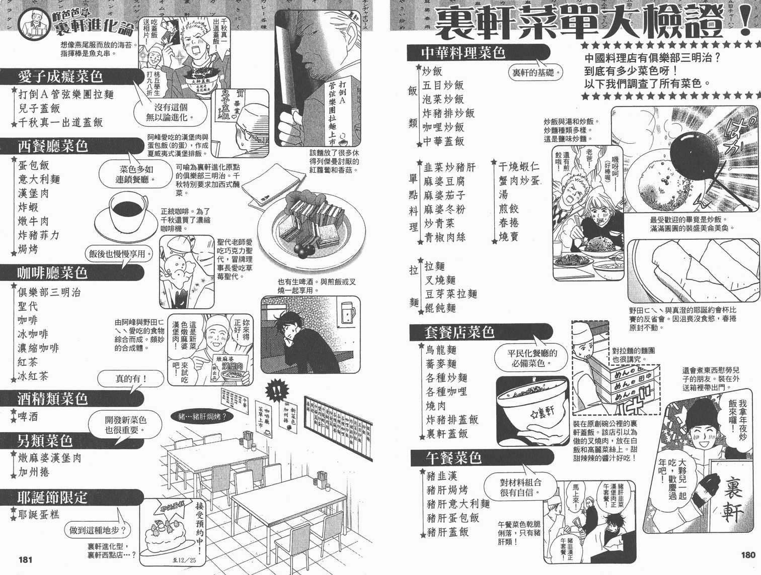 《交响情人梦》漫画最新章节交响情人梦角色资料书免费下拉式在线观看章节第【96】张图片