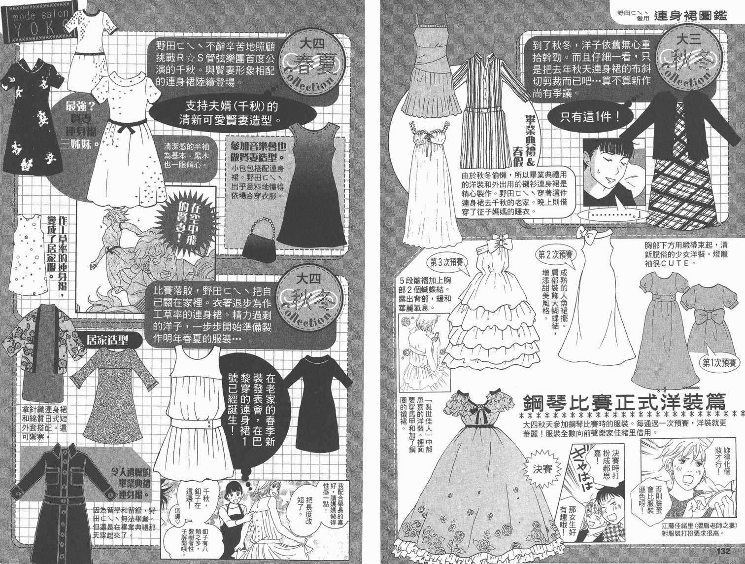 《交响情人梦》漫画最新章节交响情人梦角色资料书免费下拉式在线观看章节第【71】张图片