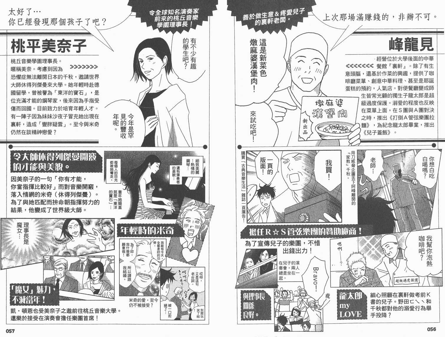 《交响情人梦》漫画最新章节交响情人梦角色资料书免费下拉式在线观看章节第【33】张图片