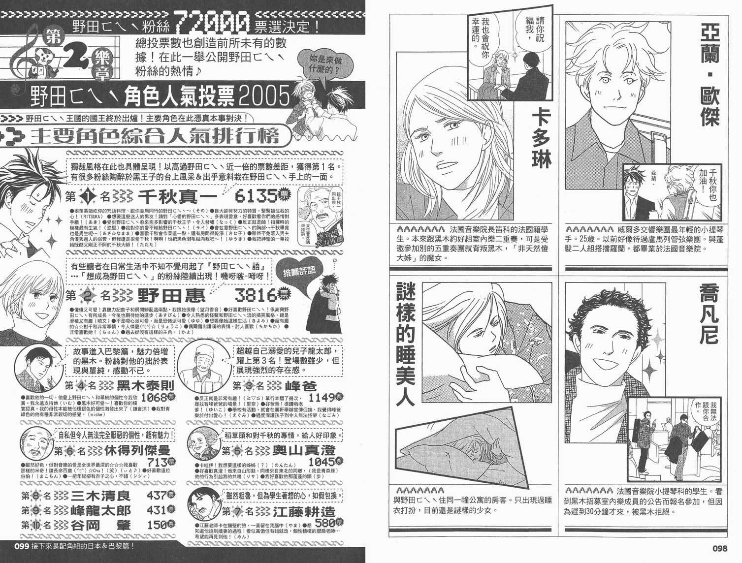 《交响情人梦》漫画最新章节交响情人梦角色资料书免费下拉式在线观看章节第【54】张图片