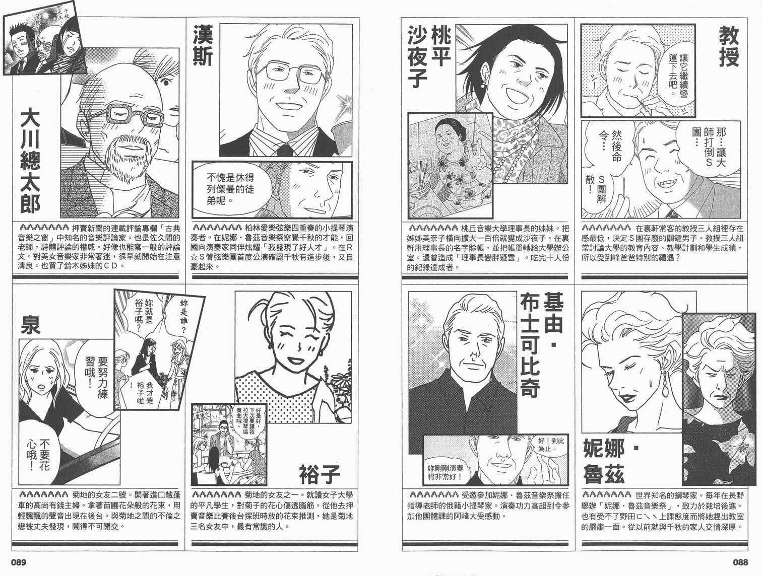 《交响情人梦》漫画最新章节交响情人梦角色资料书免费下拉式在线观看章节第【49】张图片