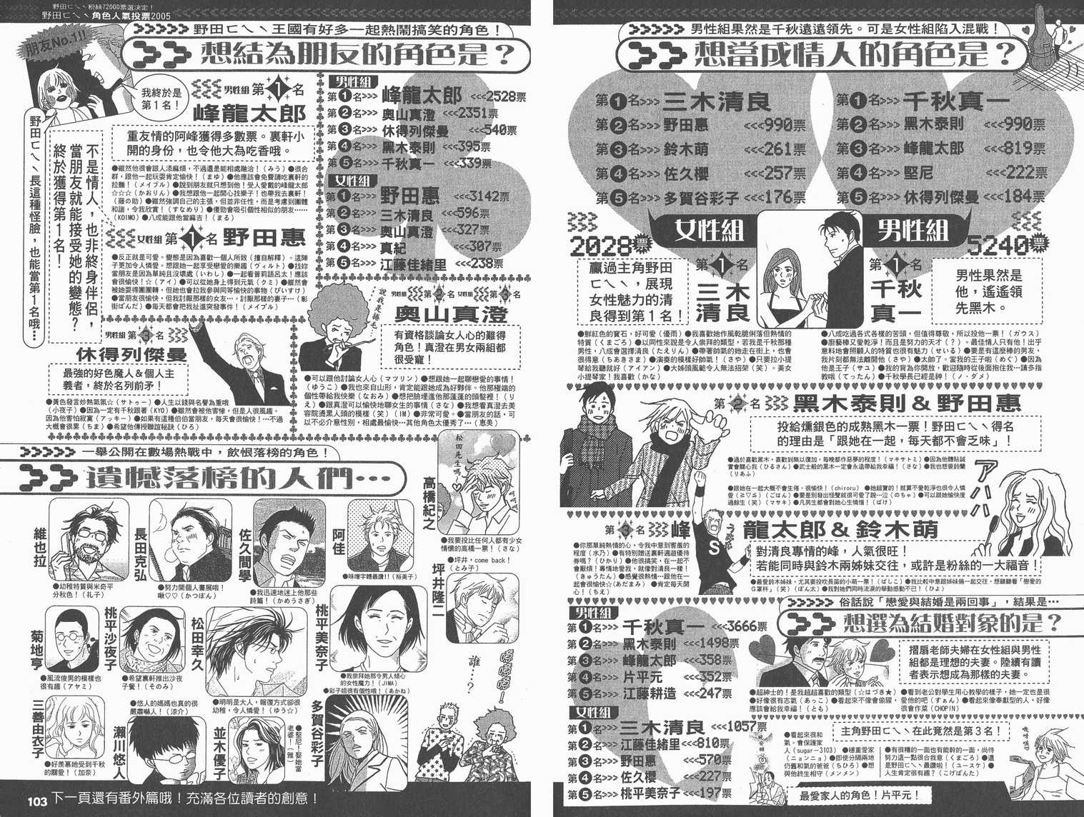 《交响情人梦》漫画最新章节交响情人梦角色资料书免费下拉式在线观看章节第【56】张图片