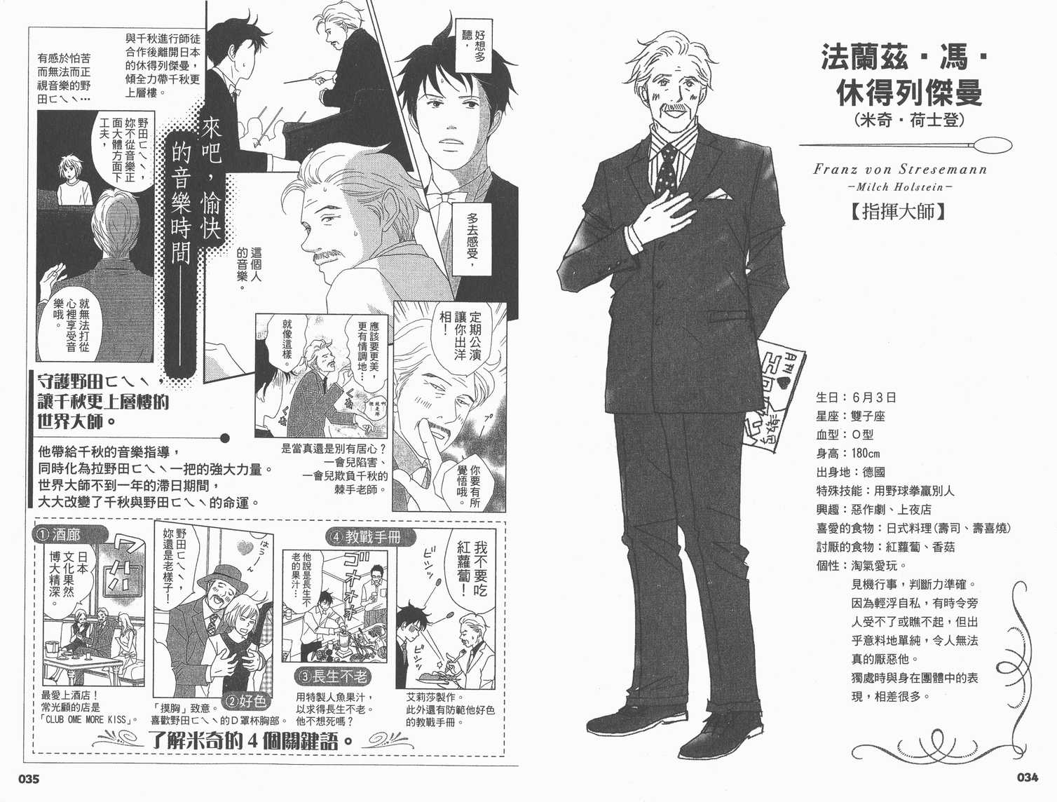 《交响情人梦》漫画最新章节交响情人梦角色资料书免费下拉式在线观看章节第【21】张图片