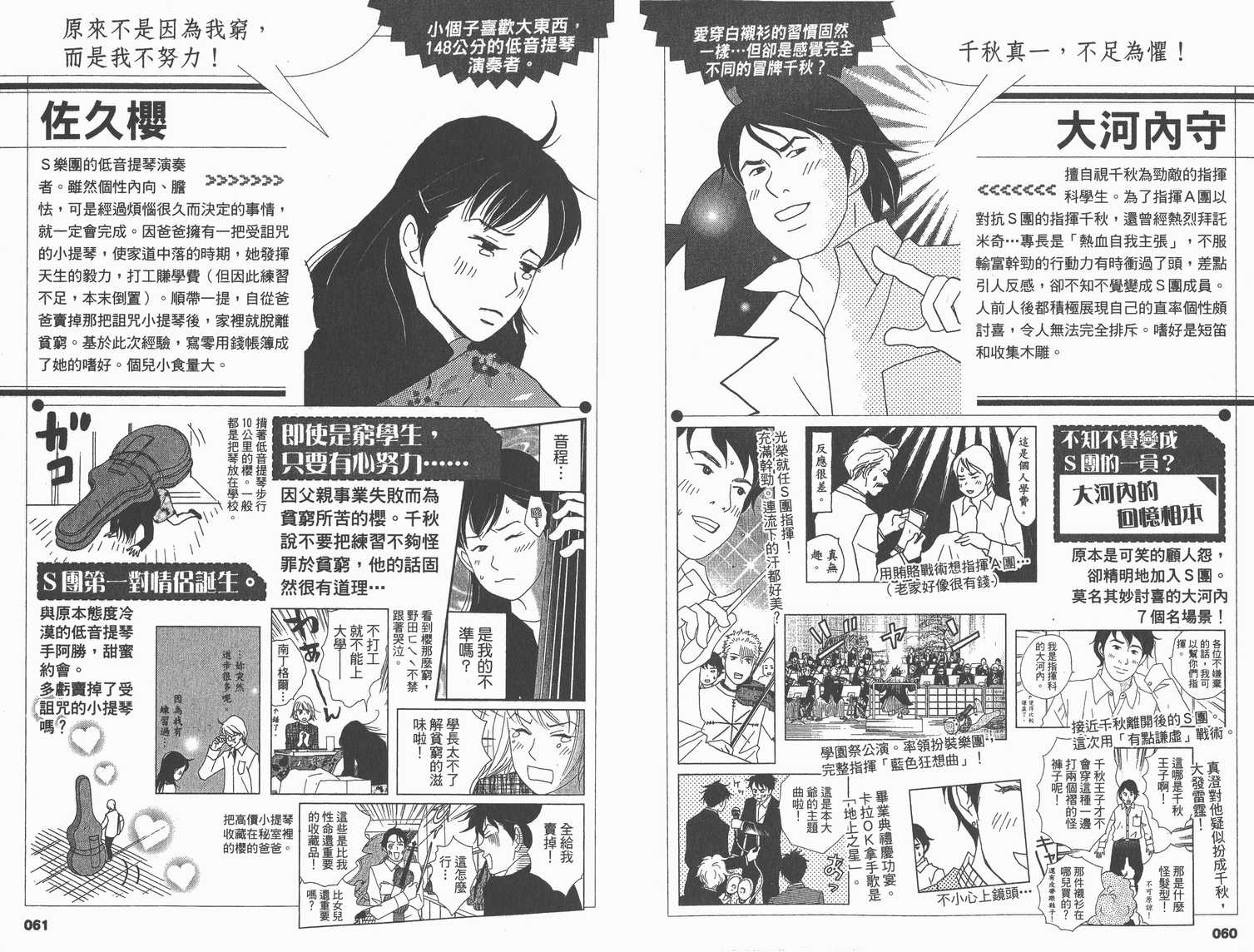 《交响情人梦》漫画最新章节交响情人梦角色资料书免费下拉式在线观看章节第【35】张图片