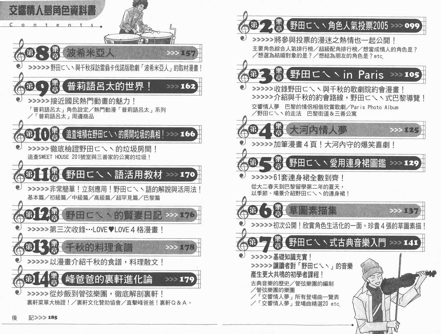 《交响情人梦》漫画最新章节交响情人梦角色资料书免费下拉式在线观看章节第【9】张图片