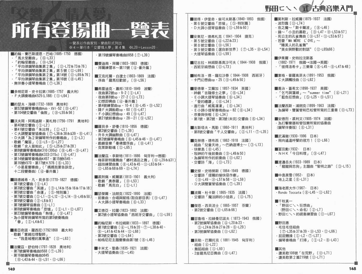 《交响情人梦》漫画最新章节交响情人梦角色资料书免费下拉式在线观看章节第【79】张图片