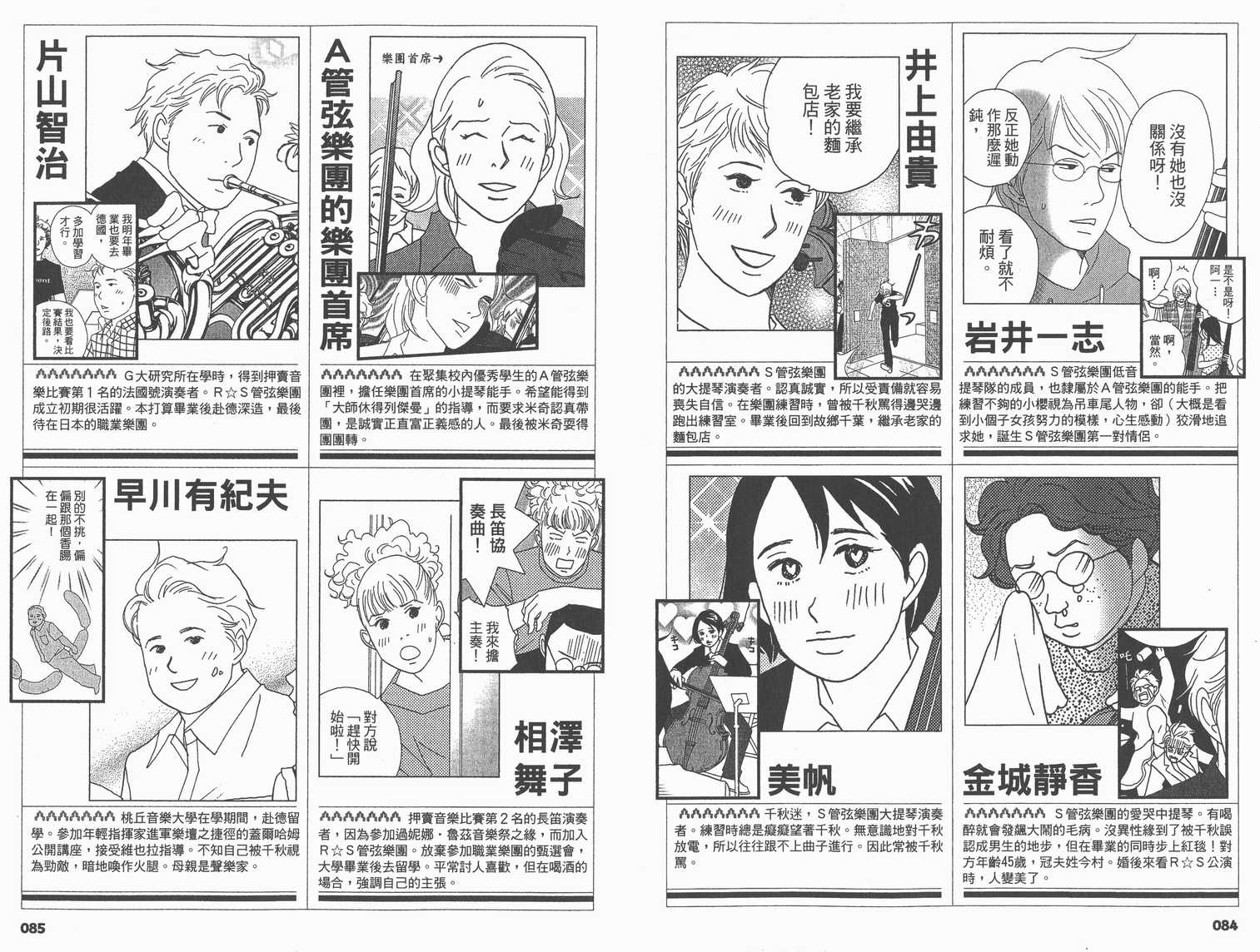 《交响情人梦》漫画最新章节交响情人梦角色资料书免费下拉式在线观看章节第【47】张图片