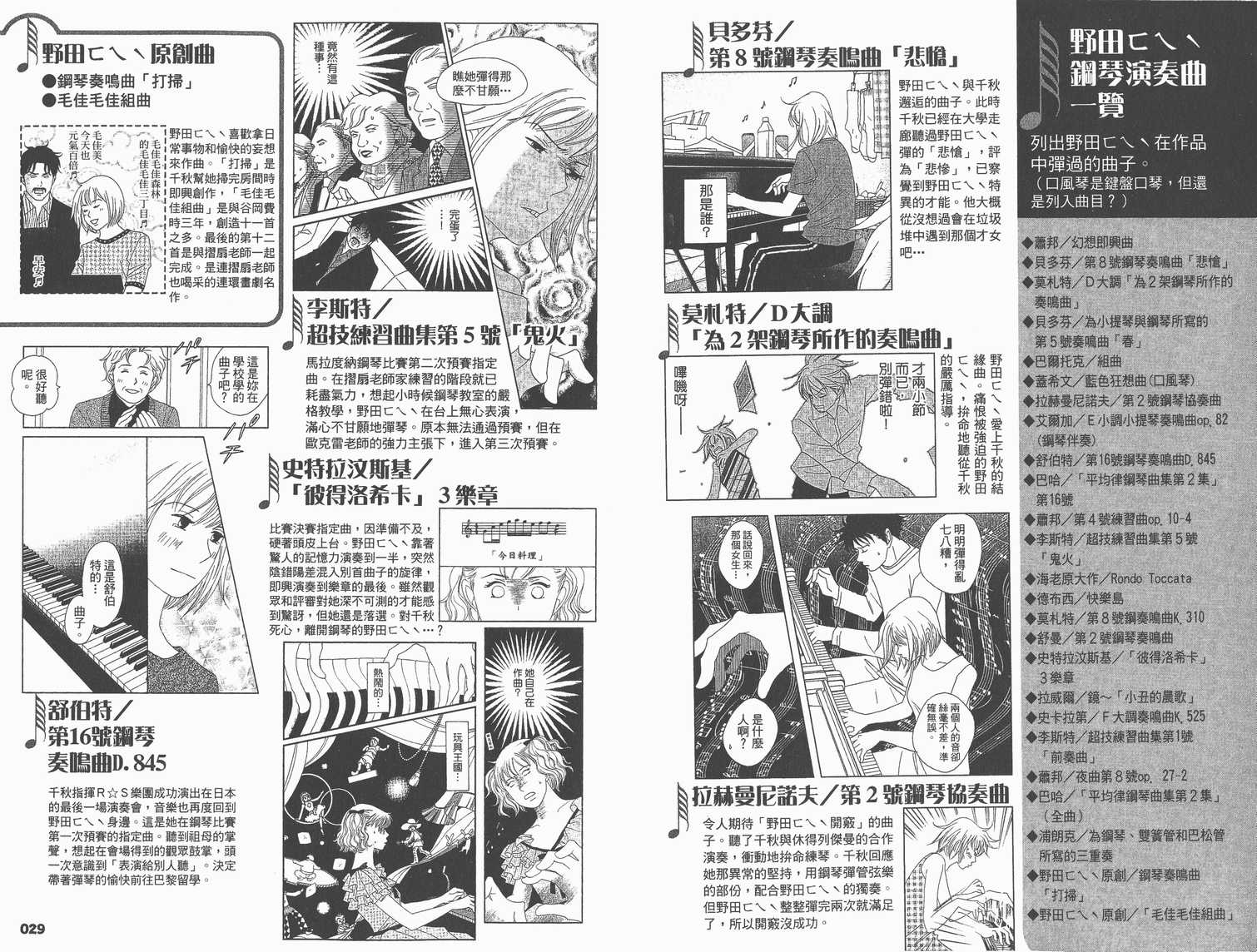 《交响情人梦》漫画最新章节交响情人梦角色资料书免费下拉式在线观看章节第【18】张图片