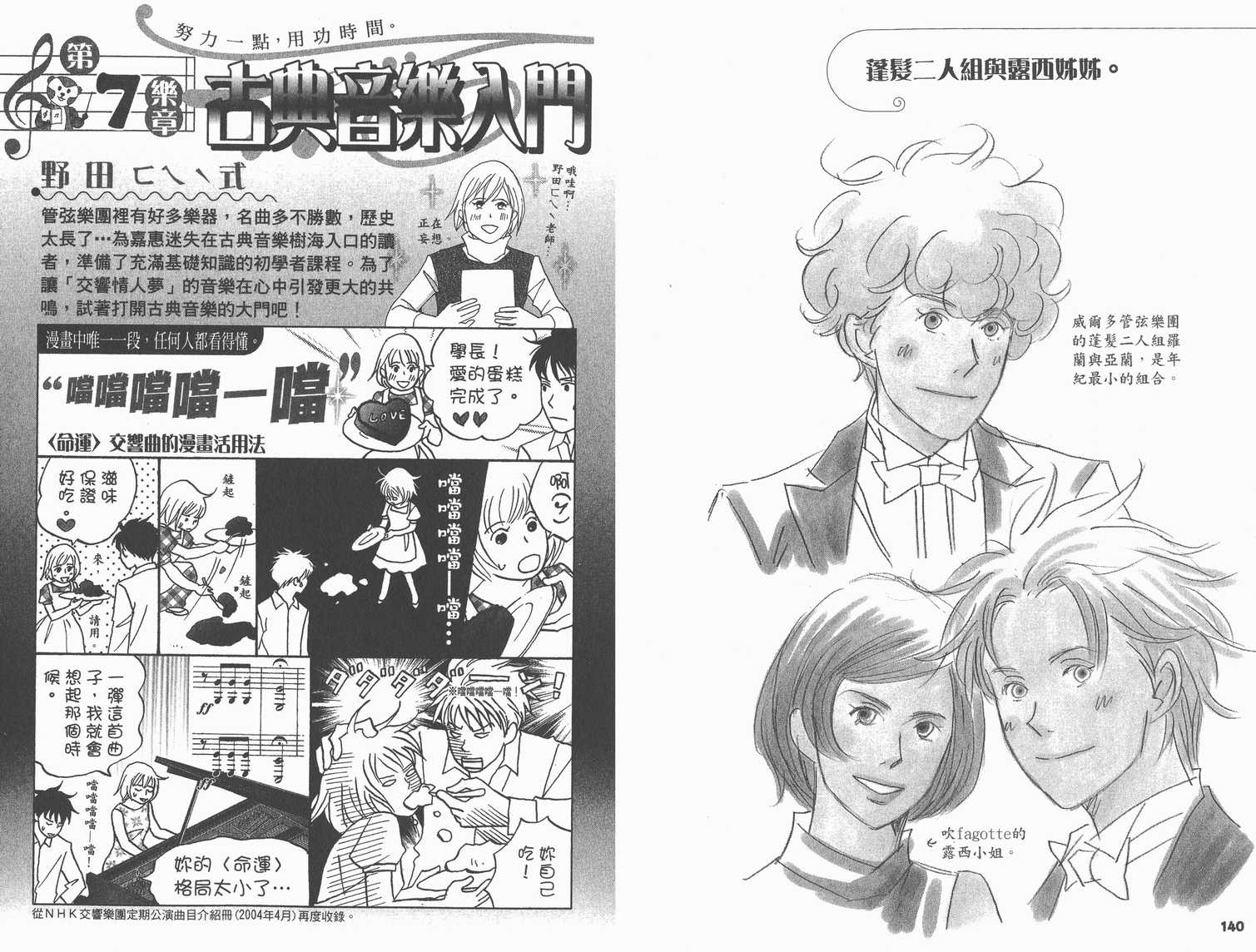 《交响情人梦》漫画最新章节交响情人梦角色资料书免费下拉式在线观看章节第【75】张图片