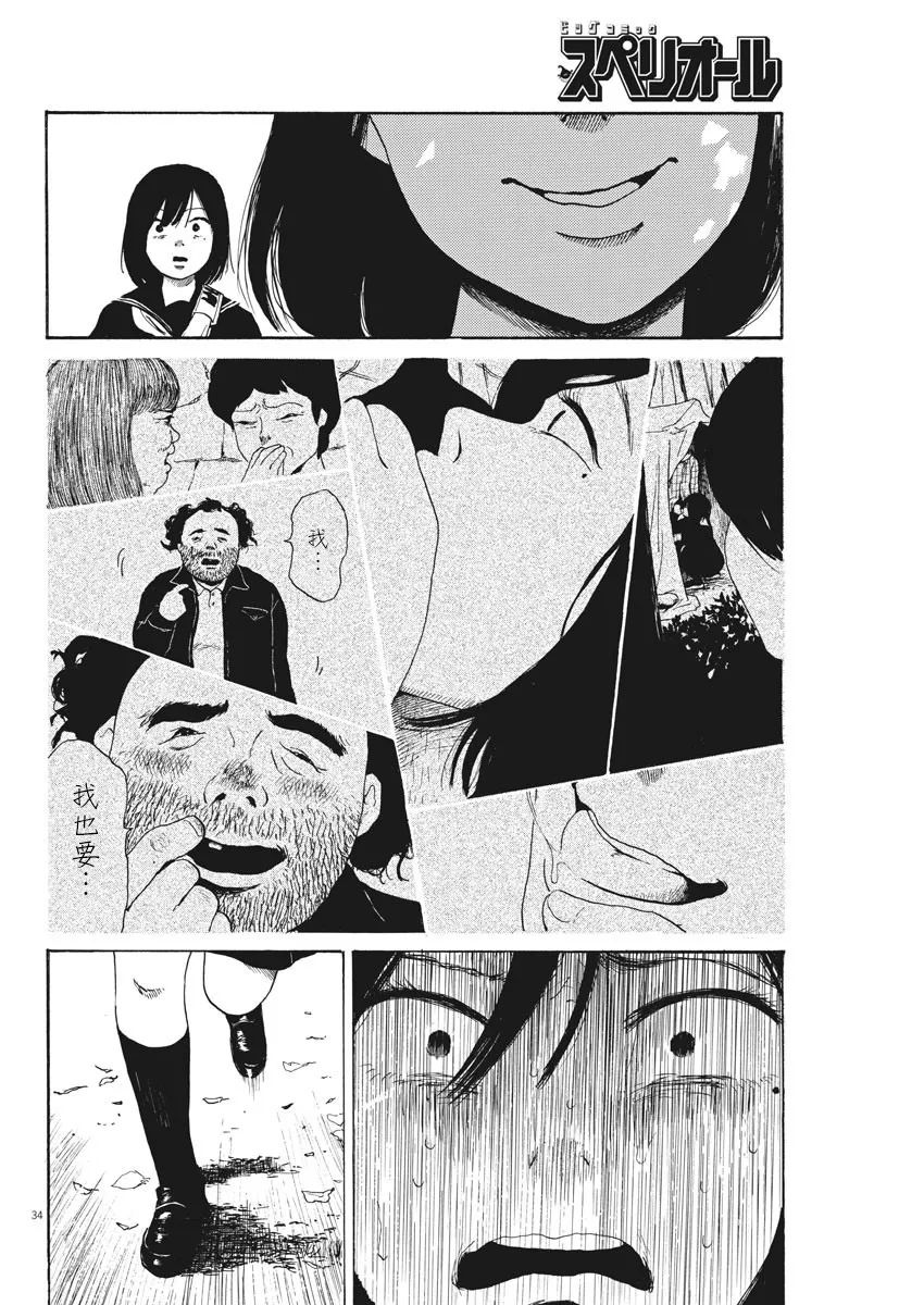 《恐惧症》漫画最新章节第6话免费下拉式在线观看章节第【33】张图片