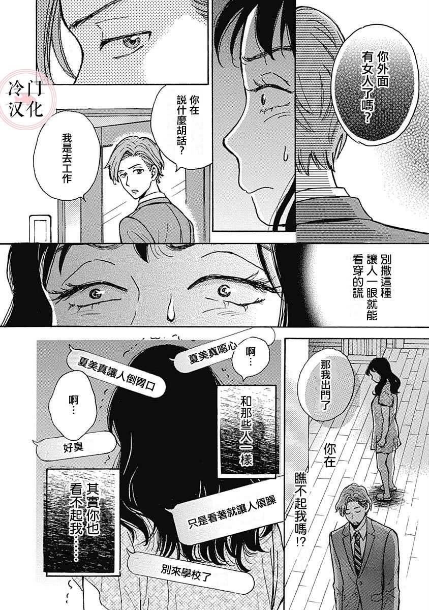 《恋伤》漫画最新章节第6话免费下拉式在线观看章节第【22】张图片
