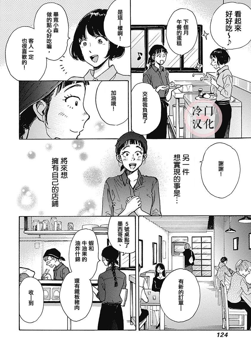 《恋伤》漫画最新章节第5话免费下拉式在线观看章节第【8】张图片