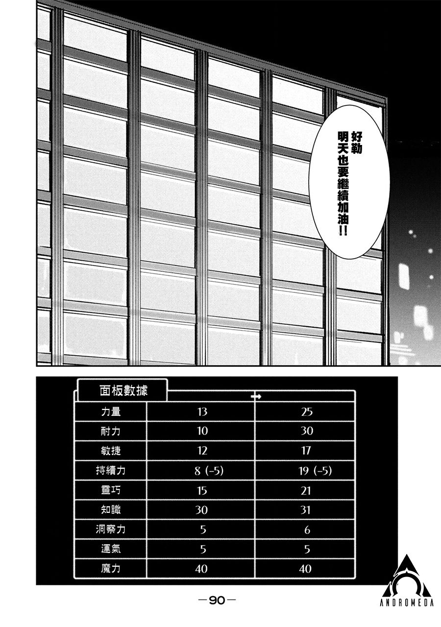 《从异世界开始的业务拓展》漫画最新章节第2话免费下拉式在线观看章节第【36】张图片