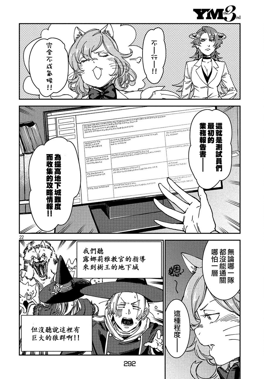 《从异世界开始的业务拓展》漫画最新章节第7话免费下拉式在线观看章节第【22】张图片