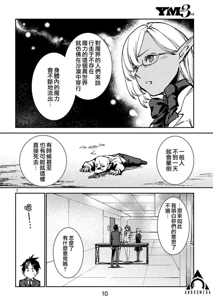 《从异世界开始的业务拓展》漫画最新章节第8话免费下拉式在线观看章节第【7】张图片