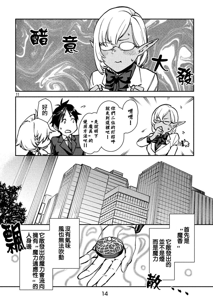 《从异世界开始的业务拓展》漫画最新章节第8话免费下拉式在线观看章节第【11】张图片