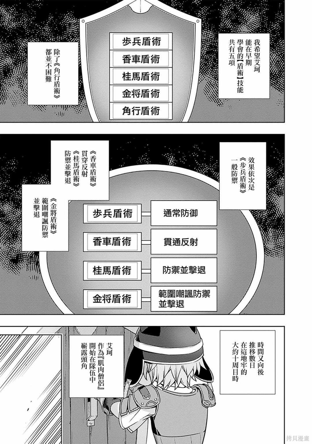 《原·世界第一玩家的小号练成日记~废人玩家、异世界攻略中~》漫画最新章节第16话免费下拉式在线观看章节第【9】张图片