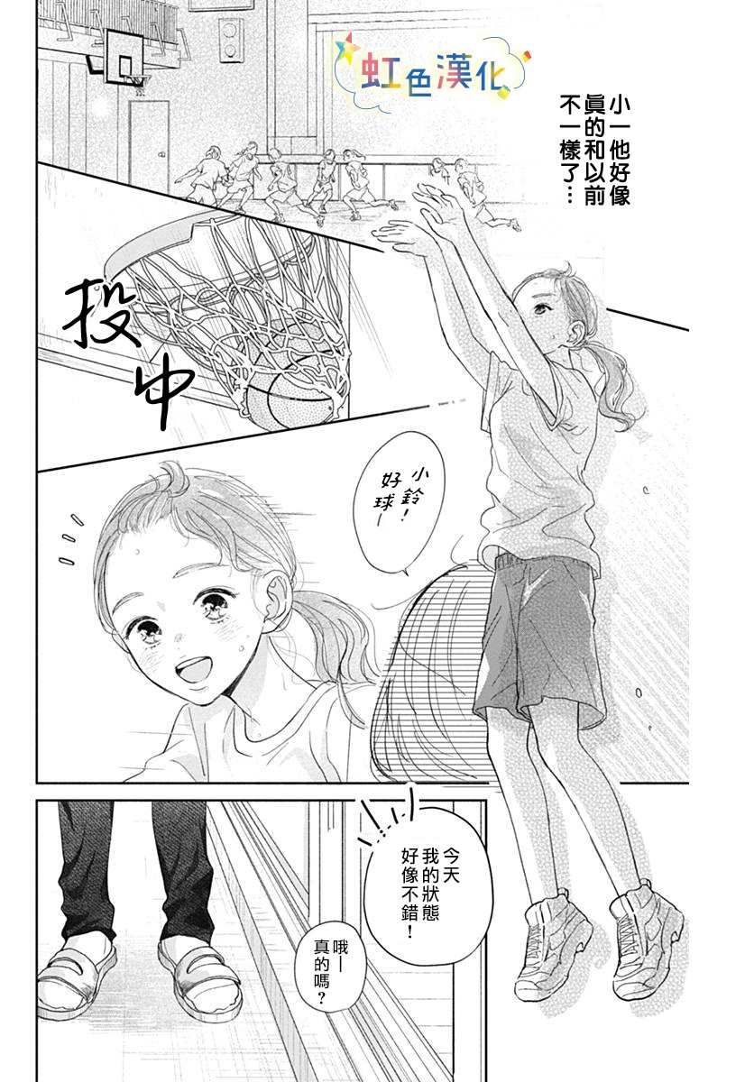 《恋香夏日》漫画最新章节第1话免费下拉式在线观看章节第【15】张图片