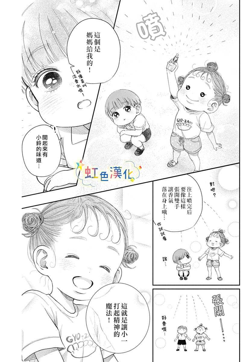 《恋香夏日》漫画最新章节第1话免费下拉式在线观看章节第【6】张图片