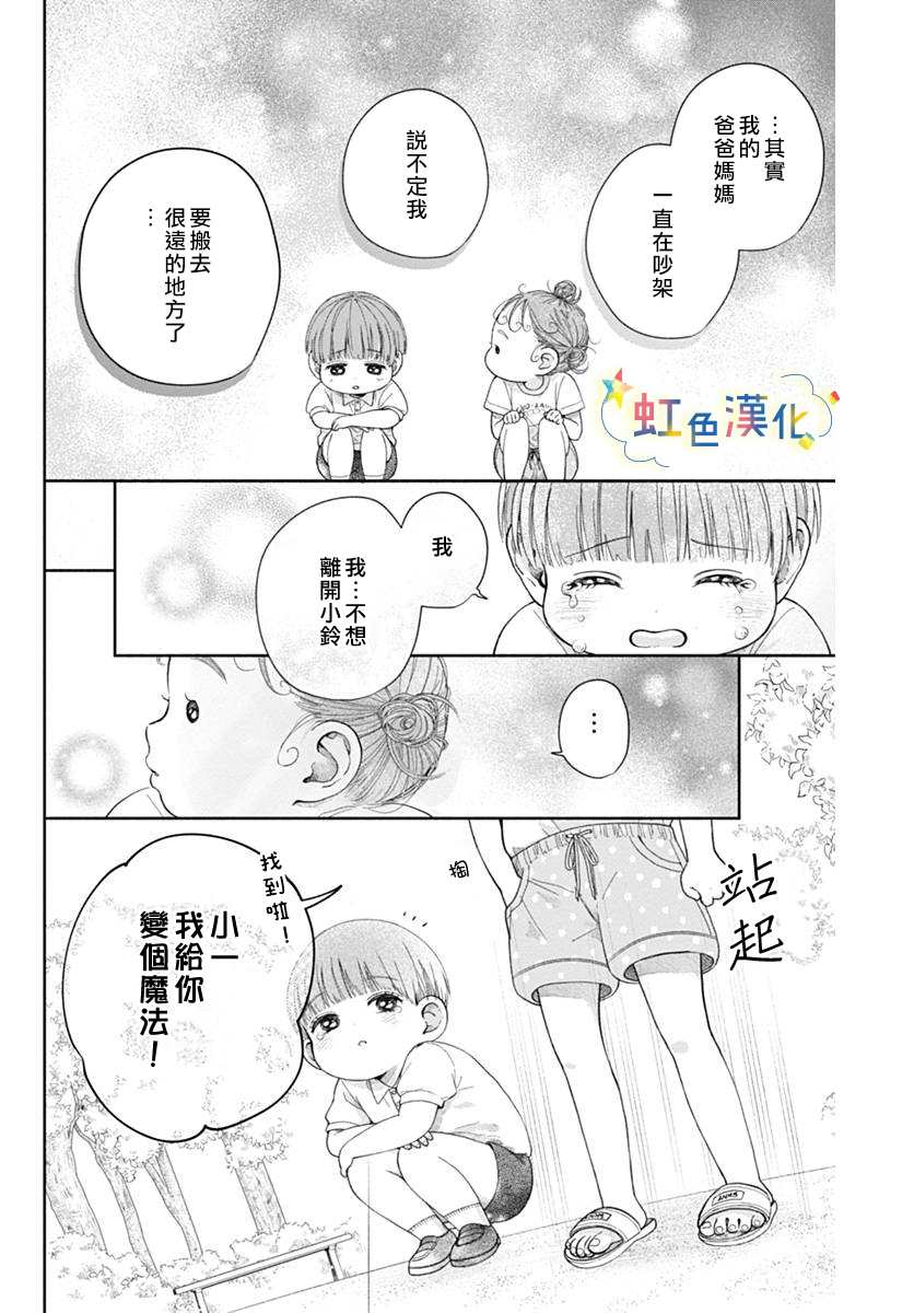 《恋香夏日》漫画最新章节第1话免费下拉式在线观看章节第【5】张图片