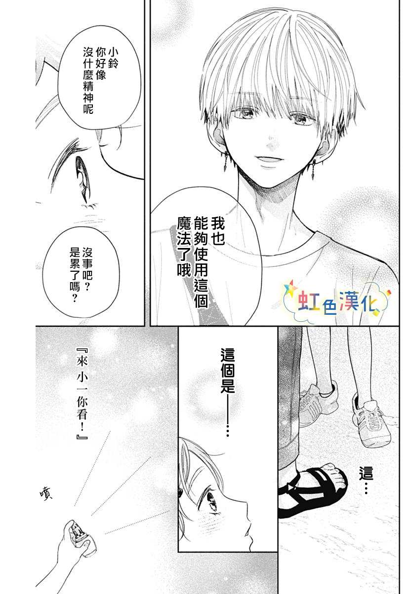 《恋香夏日》漫画最新章节第1话免费下拉式在线观看章节第【28】张图片