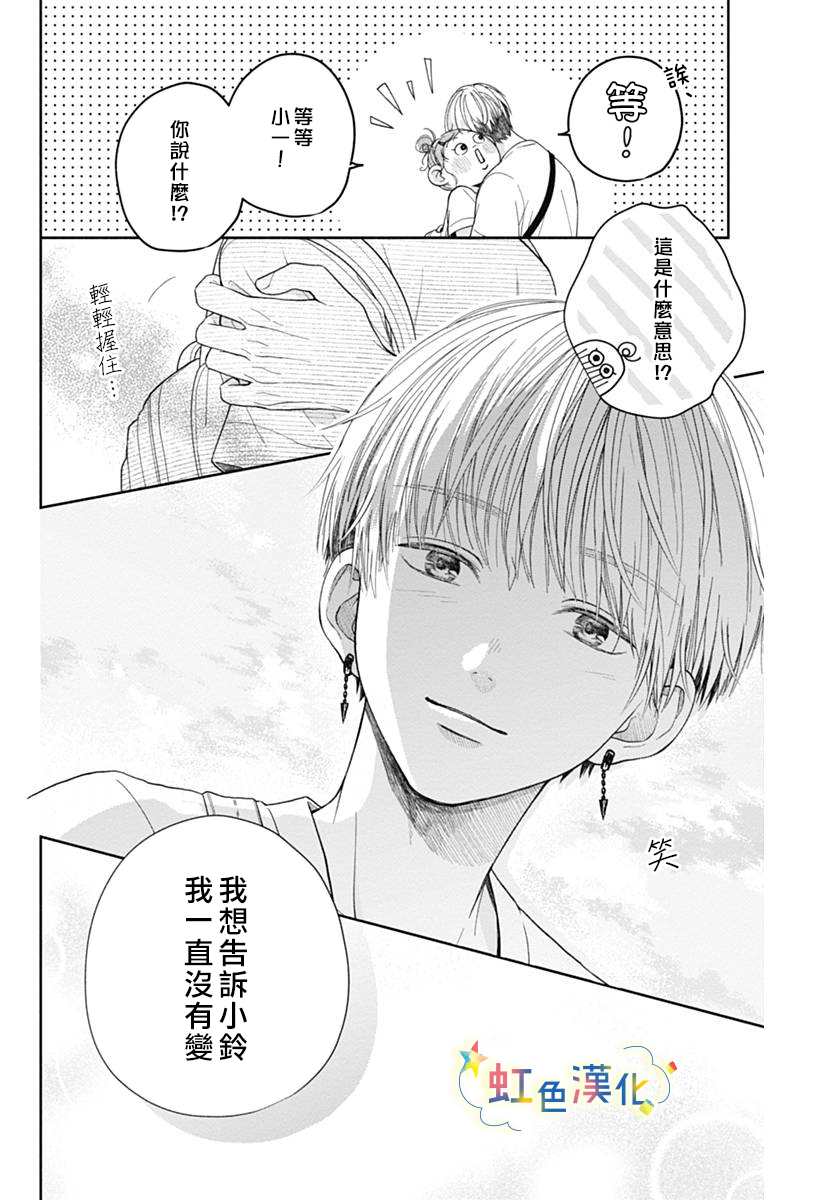 《恋香夏日》漫画最新章节第1话免费下拉式在线观看章节第【39】张图片