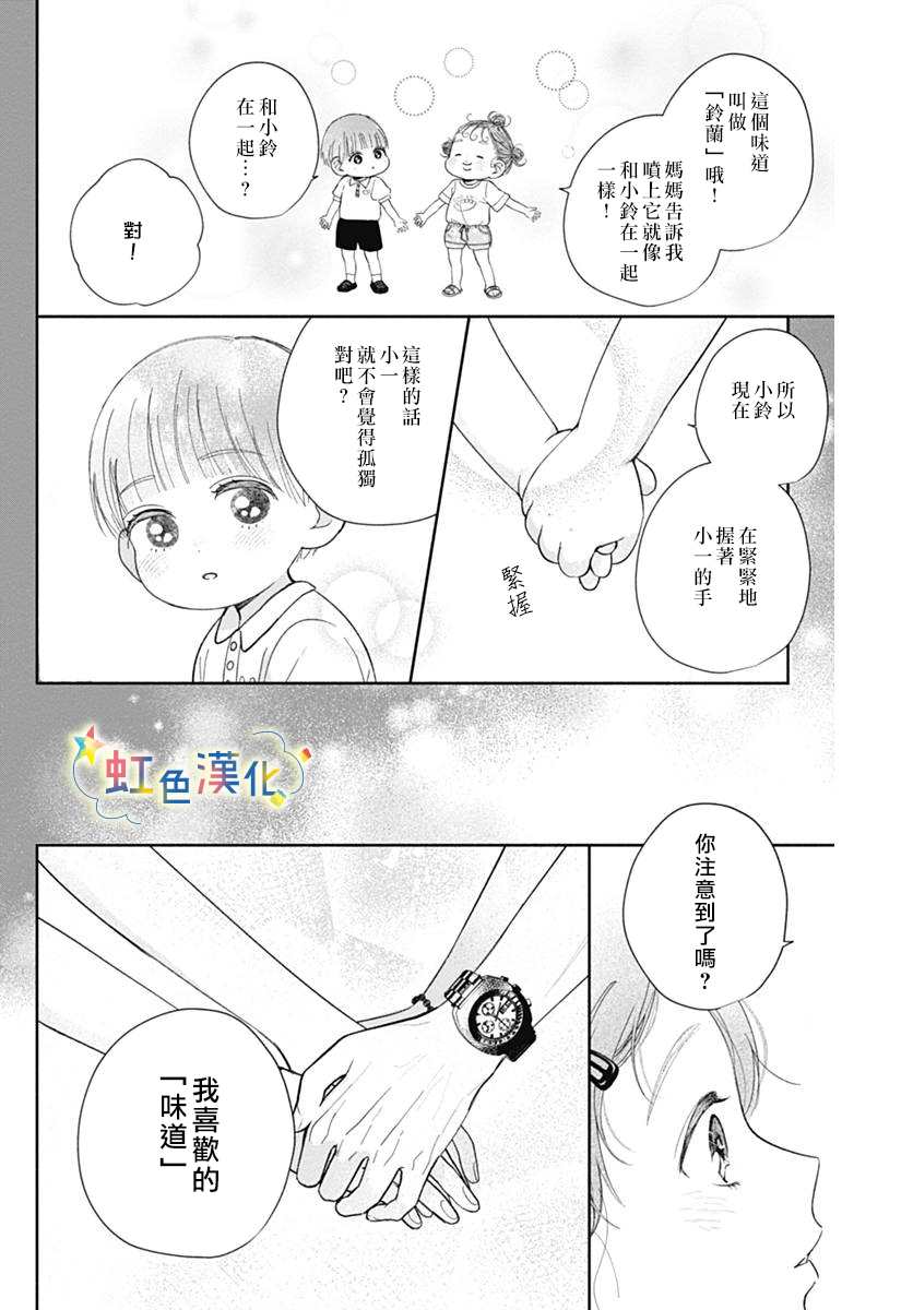 《恋香夏日》漫画最新章节第1话免费下拉式在线观看章节第【29】张图片