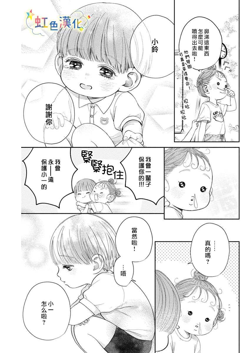 《恋香夏日》漫画最新章节第1话免费下拉式在线观看章节第【4】张图片