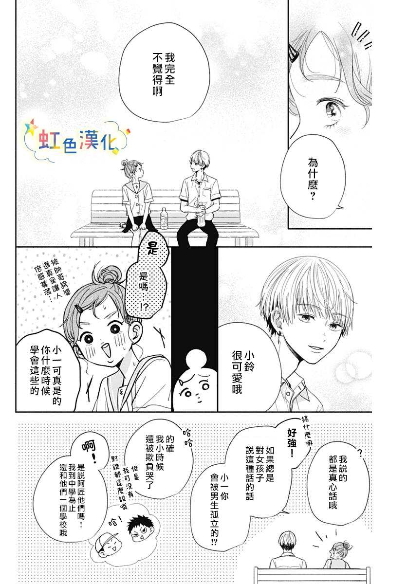 《恋香夏日》漫画最新章节第1话免费下拉式在线观看章节第【13】张图片