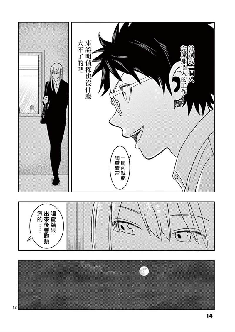 《伪装者之舞》漫画最新章节第1话免费下拉式在线观看章节第【13】张图片