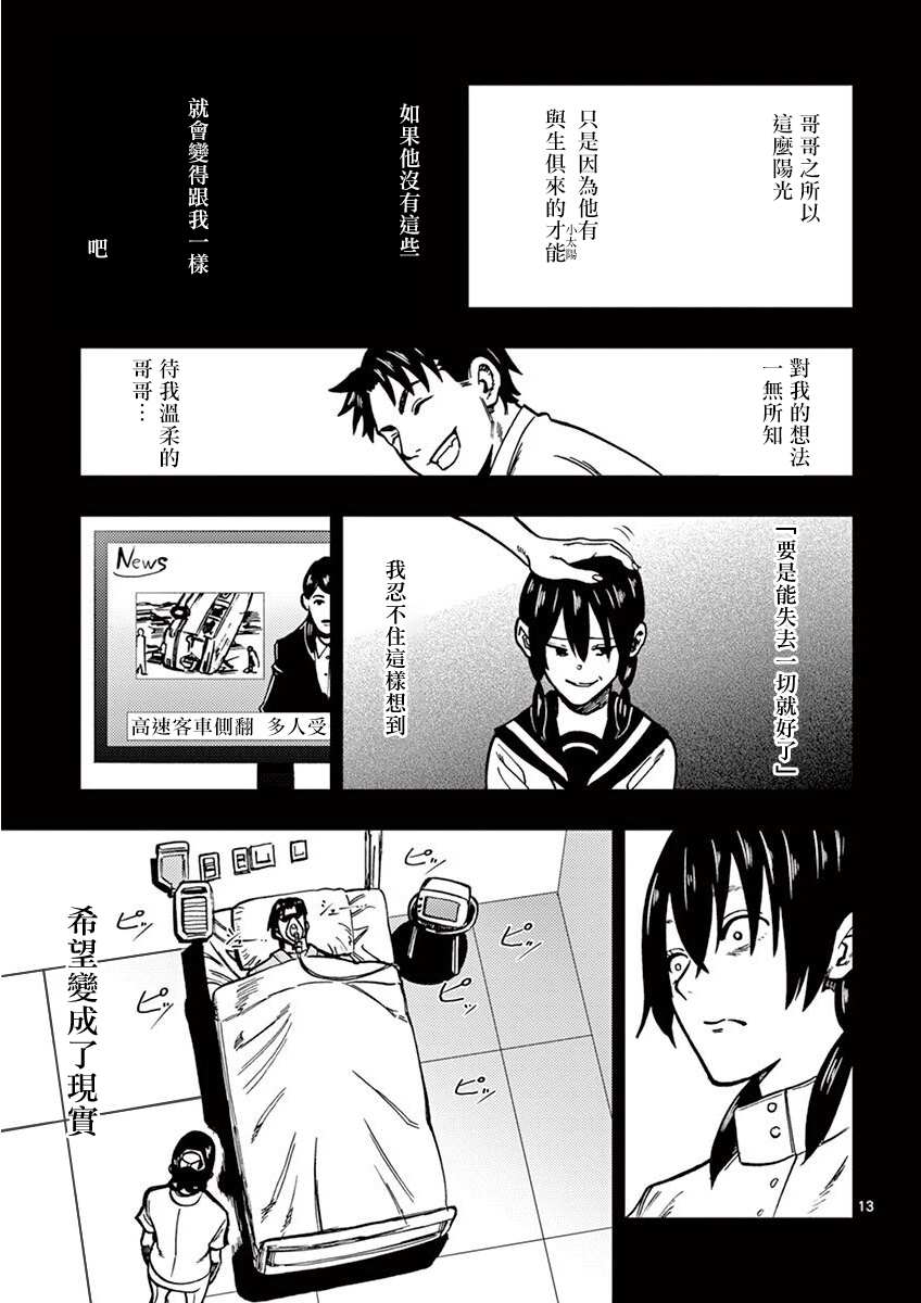 《伪装者之舞》漫画最新章节第6话免费下拉式在线观看章节第【13】张图片