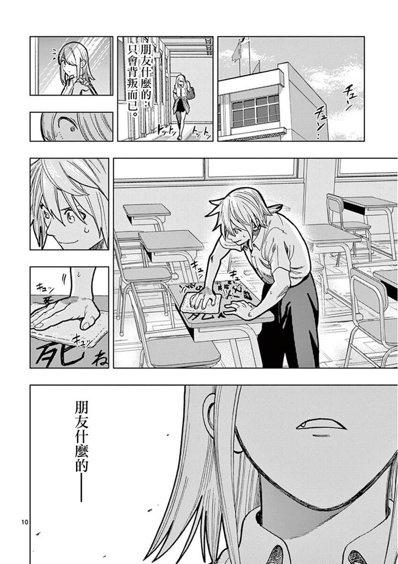 《伪装者之舞》漫画最新章节第2话免费下拉式在线观看章节第【10】张图片