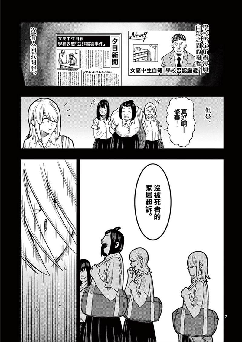 《伪装者之舞》漫画最新章节第2话免费下拉式在线观看章节第【7】张图片