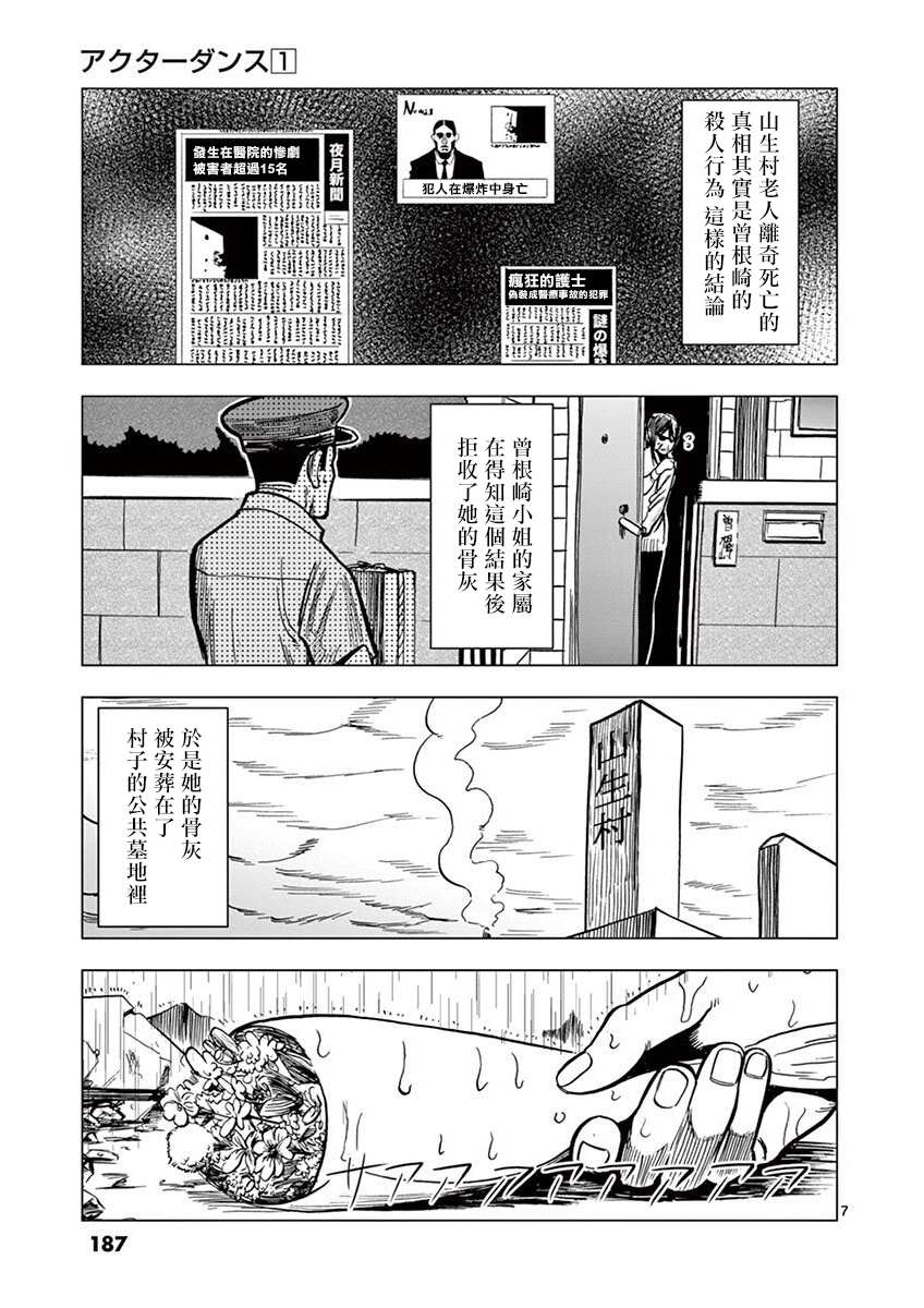 《伪装者之舞》漫画最新章节第7话免费下拉式在线观看章节第【7】张图片