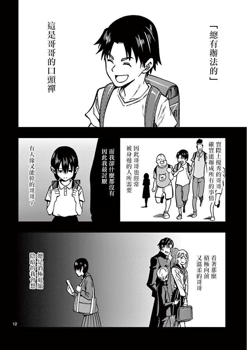 《伪装者之舞》漫画最新章节第6话免费下拉式在线观看章节第【12】张图片