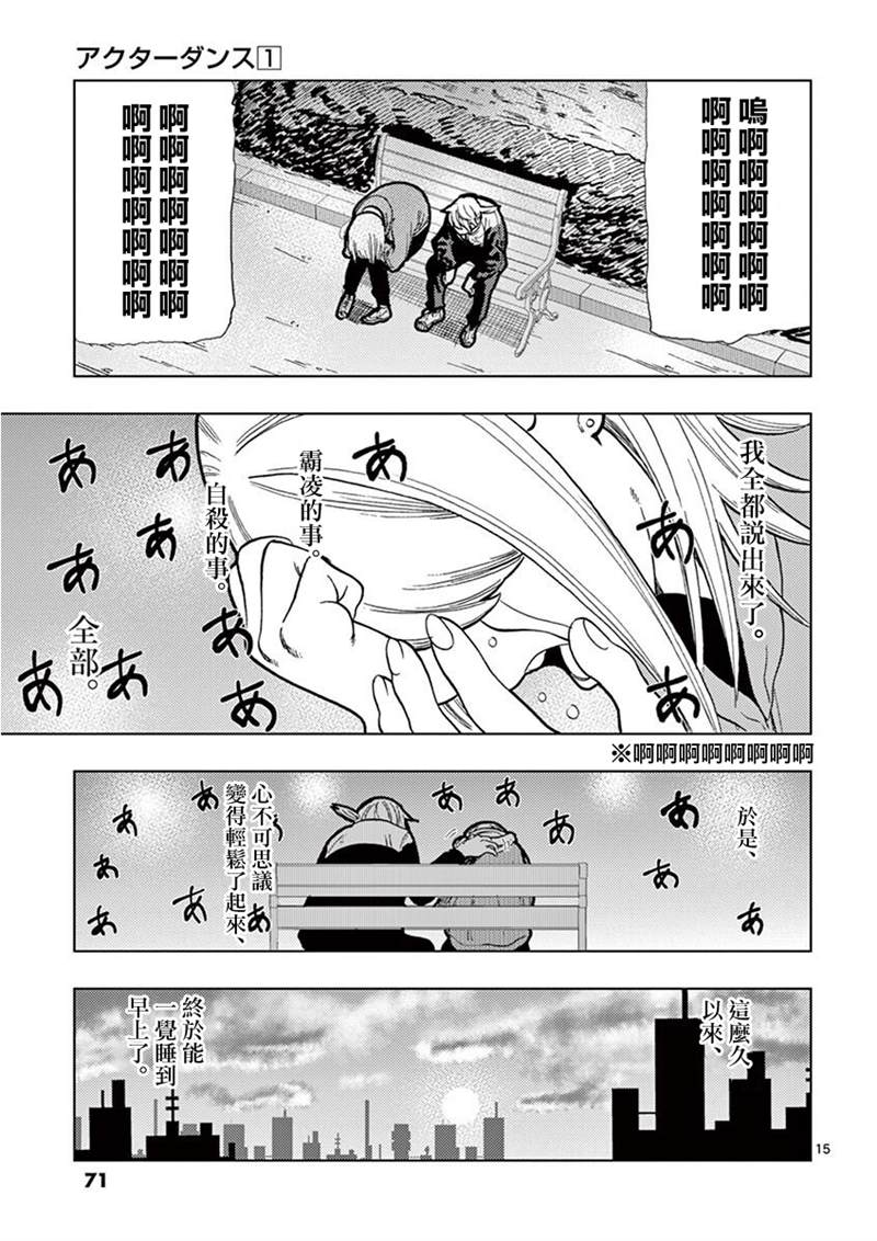 《伪装者之舞》漫画最新章节第2话免费下拉式在线观看章节第【15】张图片