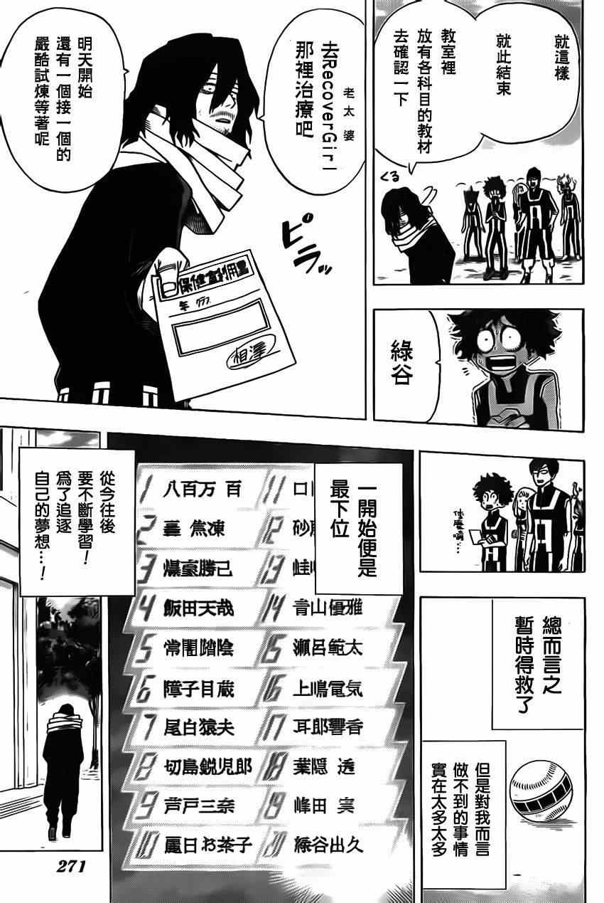 《我的英雄学园》漫画最新章节第7话免费下拉式在线观看章节第【8】张图片