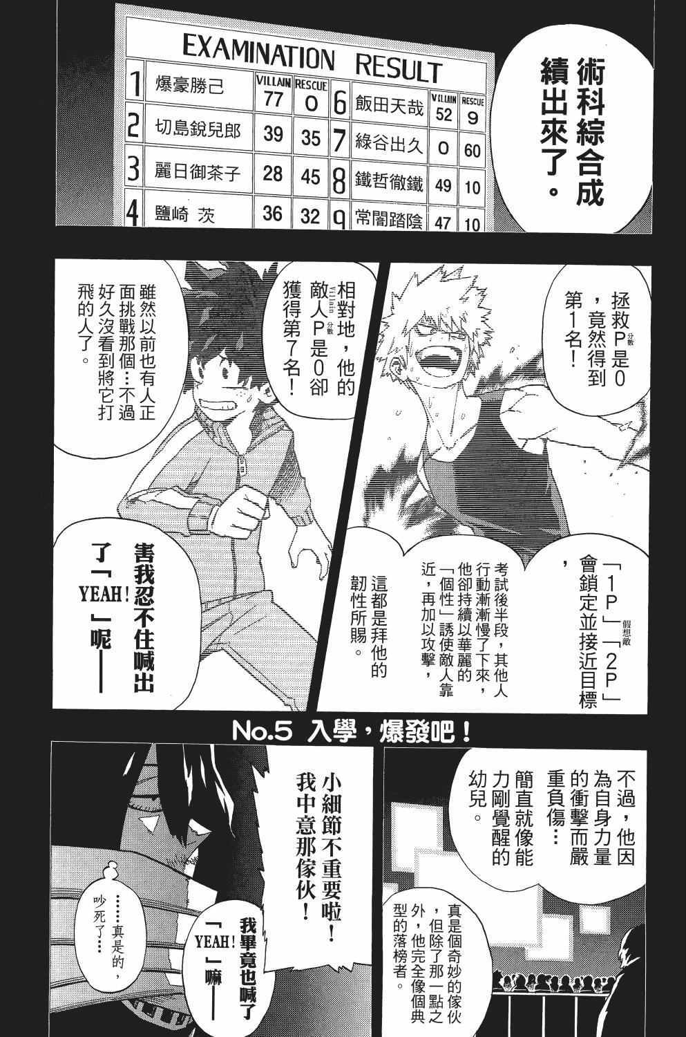 《我的英雄学园》漫画最新章节第1卷免费下拉式在线观看章节第【136】张图片