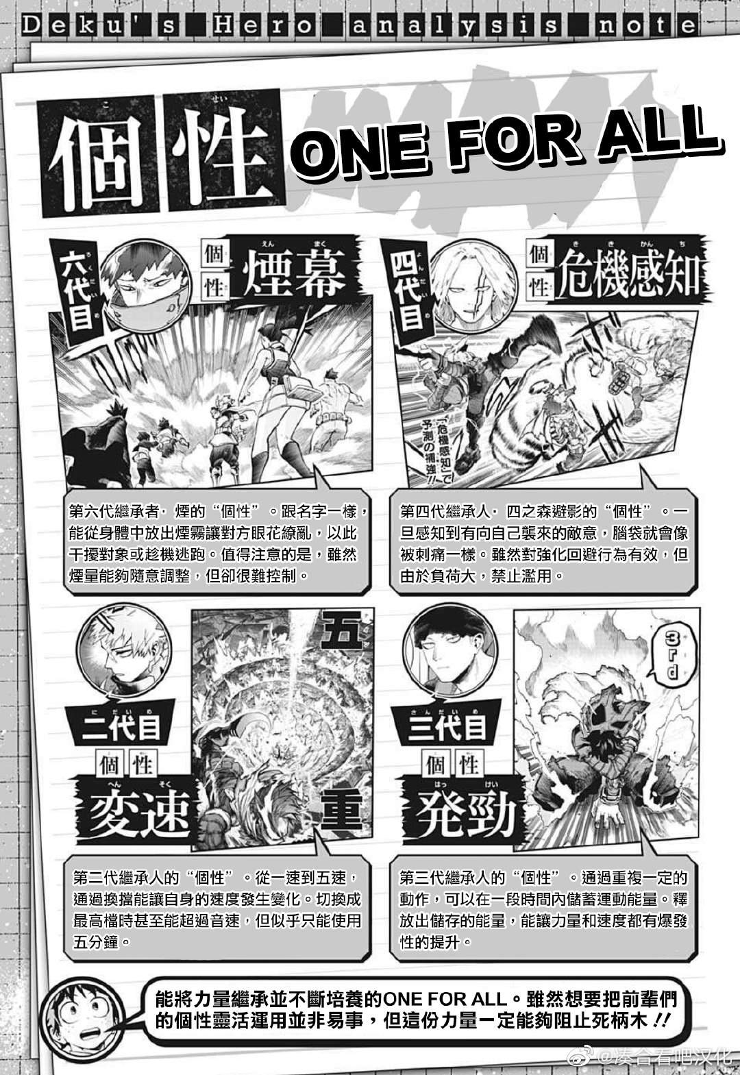 《我的英雄学园》漫画最新章节第374话 Butterfly Effect免费下拉式在线观看章节第【15】张图片