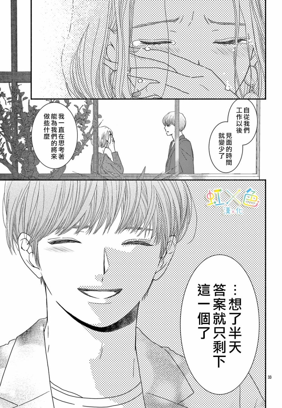 《对不起·我喜欢你·我爱你》漫画最新章节短篇免费下拉式在线观看章节第【33】张图片