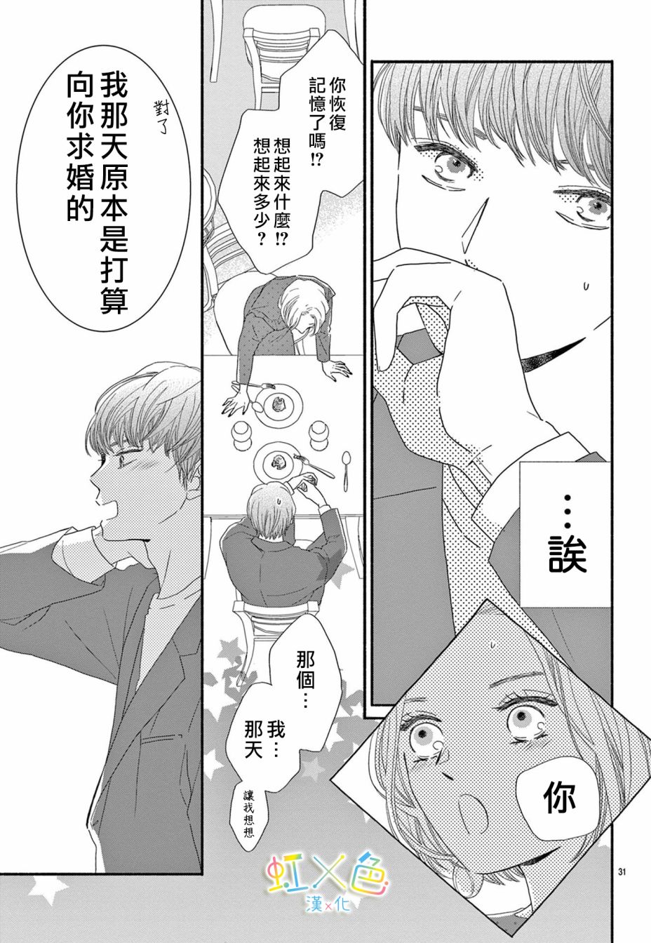 《对不起·我喜欢你·我爱你》漫画最新章节短篇免费下拉式在线观看章节第【31】张图片