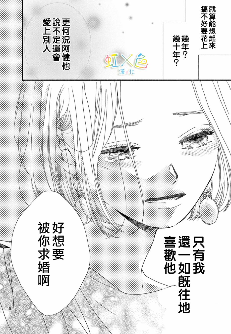 《对不起·我喜欢你·我爱你》漫画最新章节短篇免费下拉式在线观看章节第【28】张图片