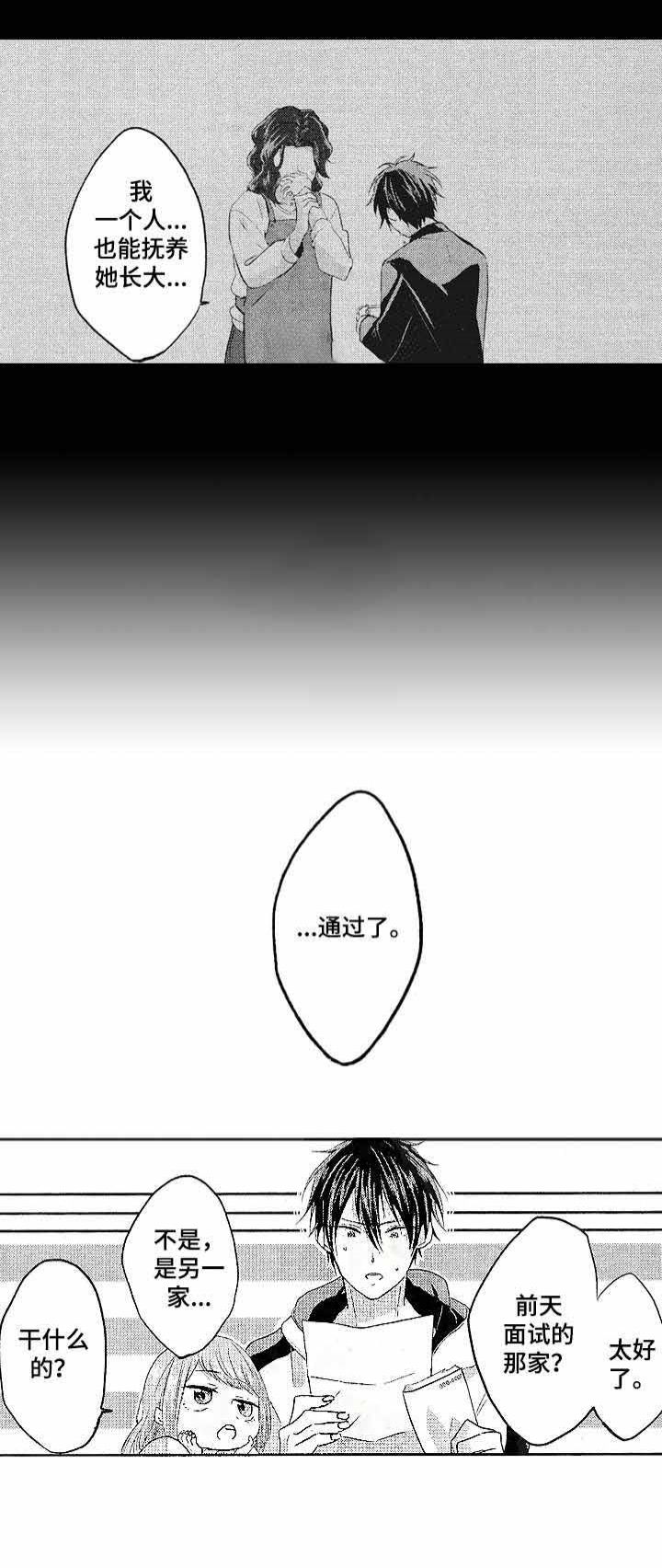 《你好，我的命中伴侣》漫画最新章节第2话免费下拉式在线观看章节第【6】张图片